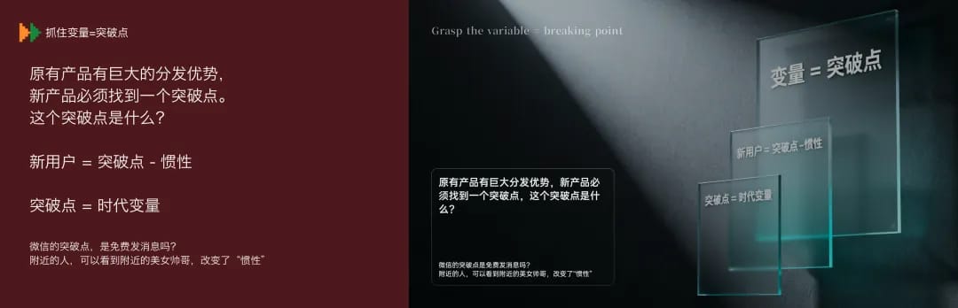 变量与突破点:极简主义概念海报