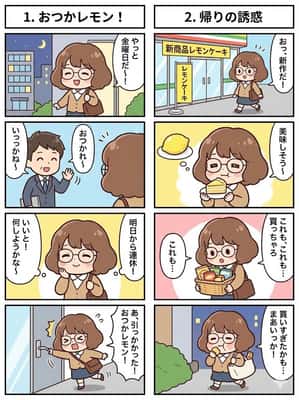 创作多格幽默漫画：完整故事系列