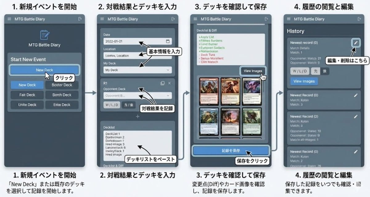 Nano Banana Pro:一键从源代码生成专业文档