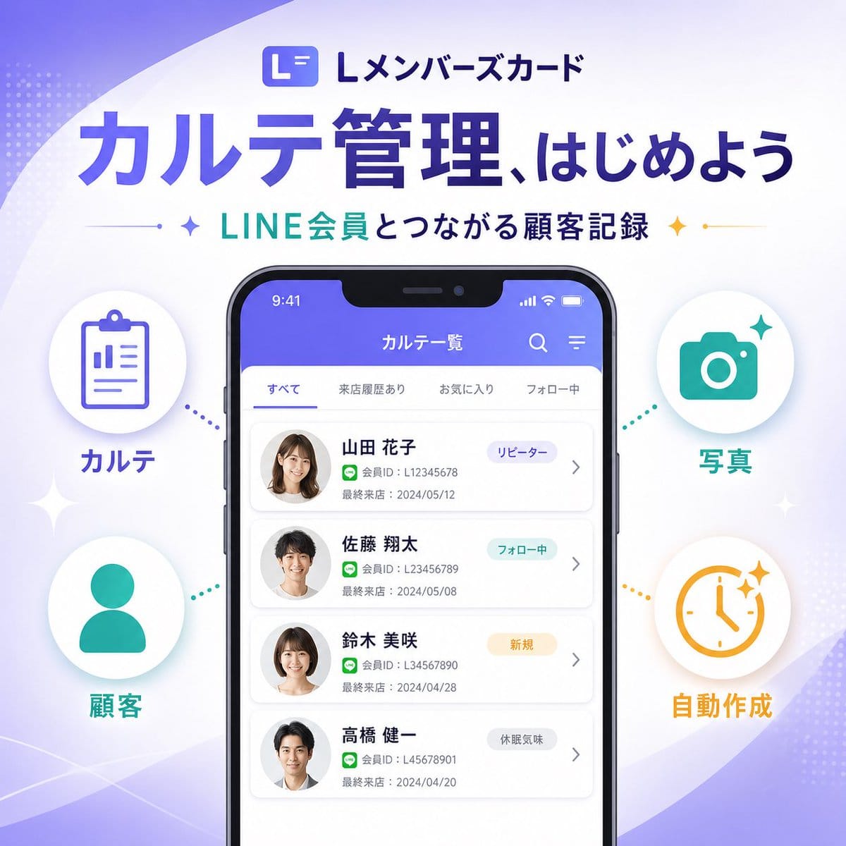 日本SaaS功能宣传横幅 | 病历管理新体验