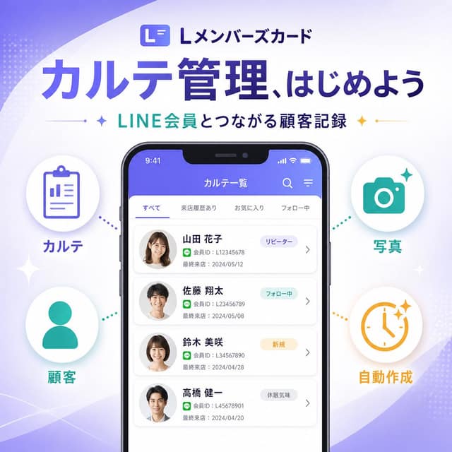 نمونهٔ 日本SaaS功能宣传横幅 | 病历管理新体验
