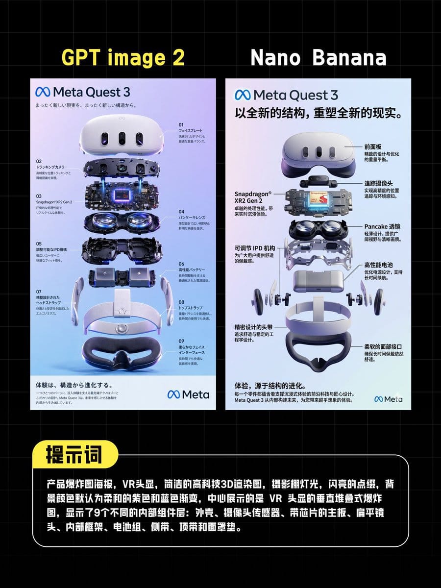 AI生图对决:VR头显爆炸图海报对比(GPT image2 vs Nano Banana)