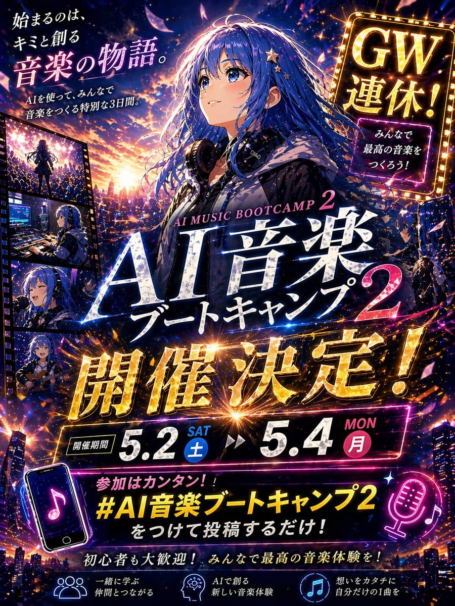 Propaganda poster generation for Japanese anime music training camp