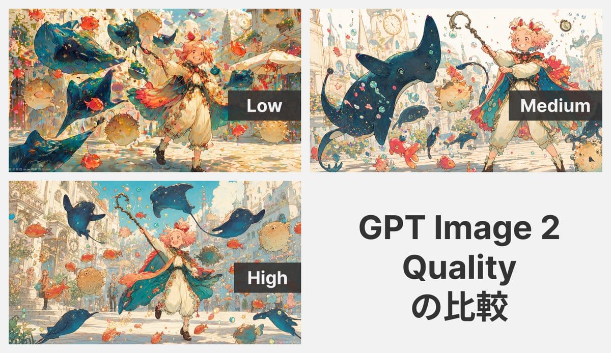GPT Image 2 three-level quality comparison test