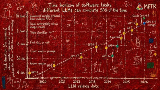 نمونهٔ 抽象科学图表·巴斯奎特幽灵码头