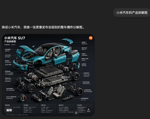 نمونهٔ 小米SU7爆炸图·发布会级产品拆解