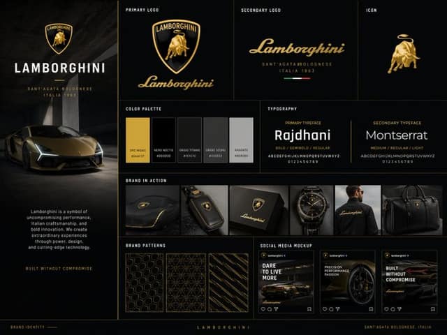 نمونهٔ 品牌视觉套件 · 专业展示板设计