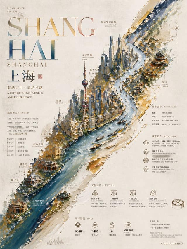设计师级收藏海报生成器 | 对角线构图 + 厚涂油画风