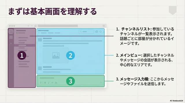 نمونهٔ 一键生成极简科技风PPT
