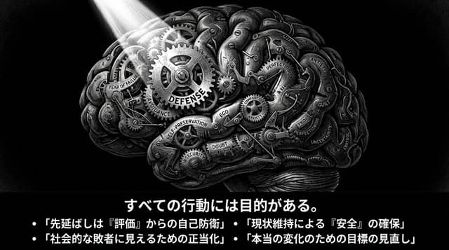 نمونهٔ Dan Koe 极简黑白PPT生成