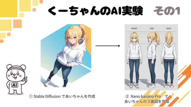 专业少女角色三视图设计参考