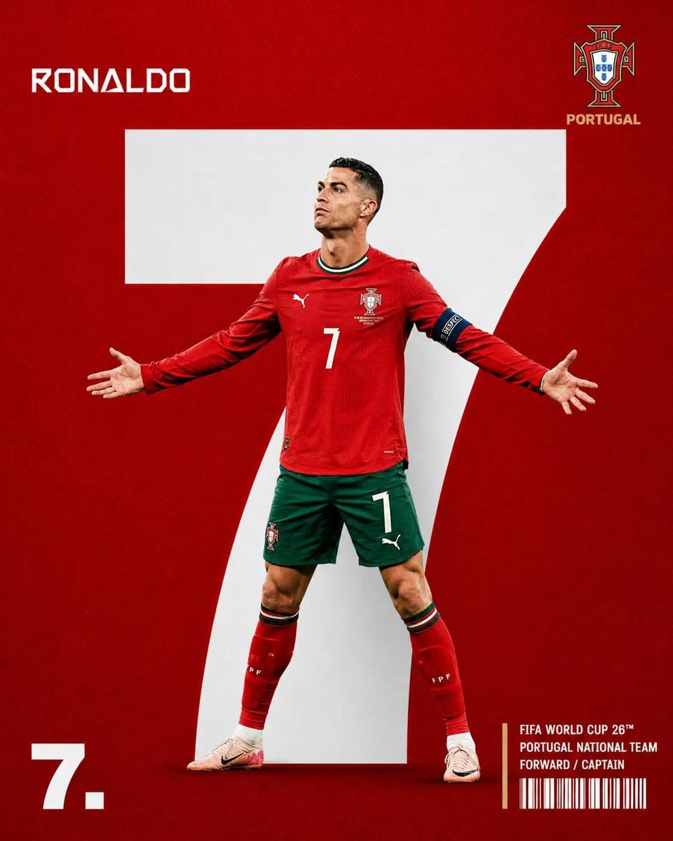 极简奢华FIFA世界杯球员海报 | 运动社论风设计