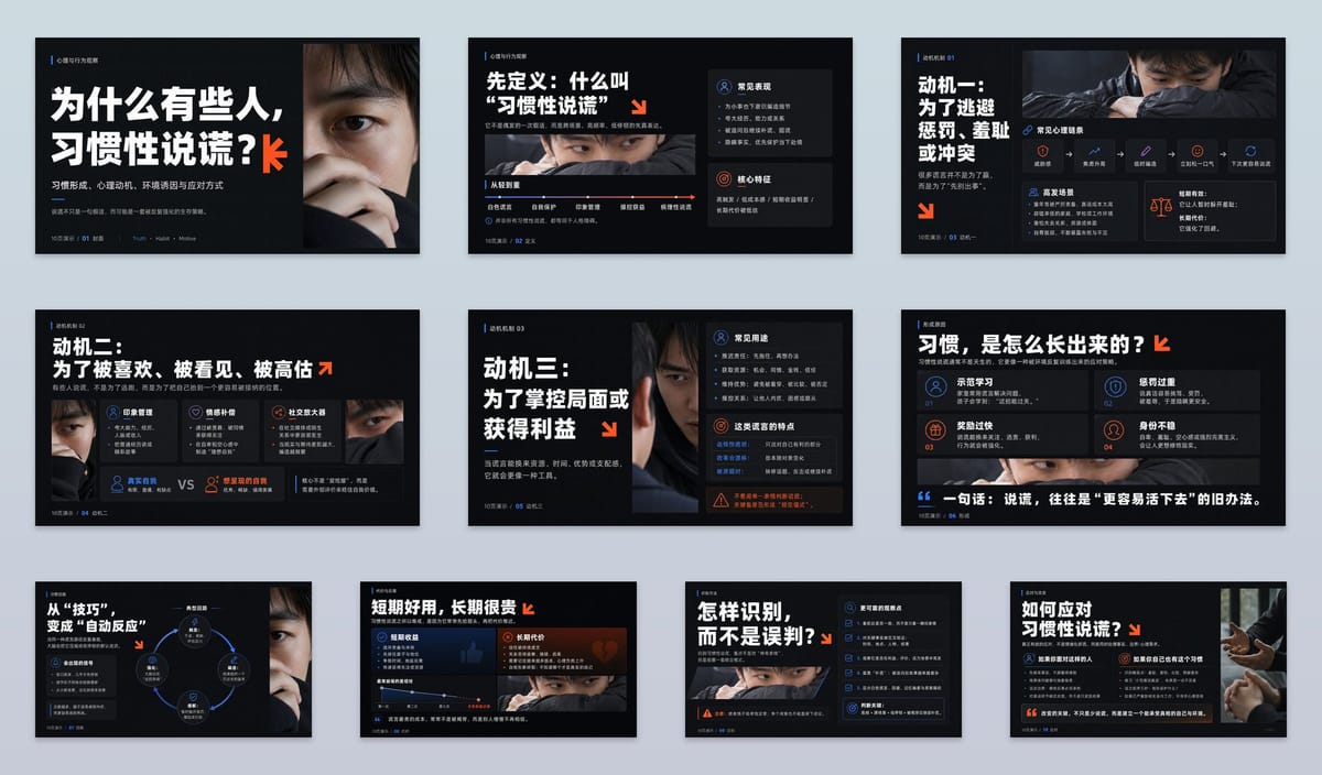 现代国际主义版式PPT设计系统:高级感排版一键生成