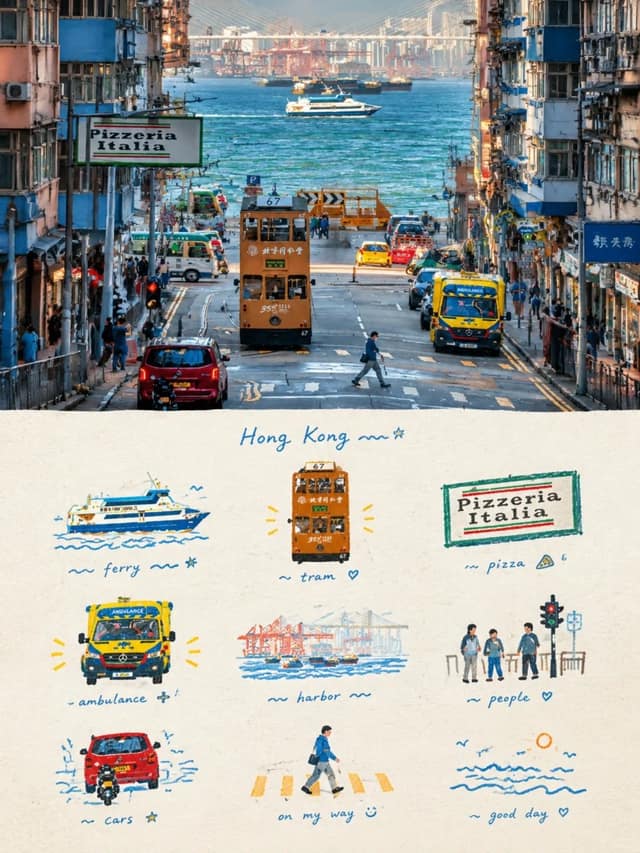 نمونهٔ 香港旅行手帐海报：写实摄影×手绘拼贴